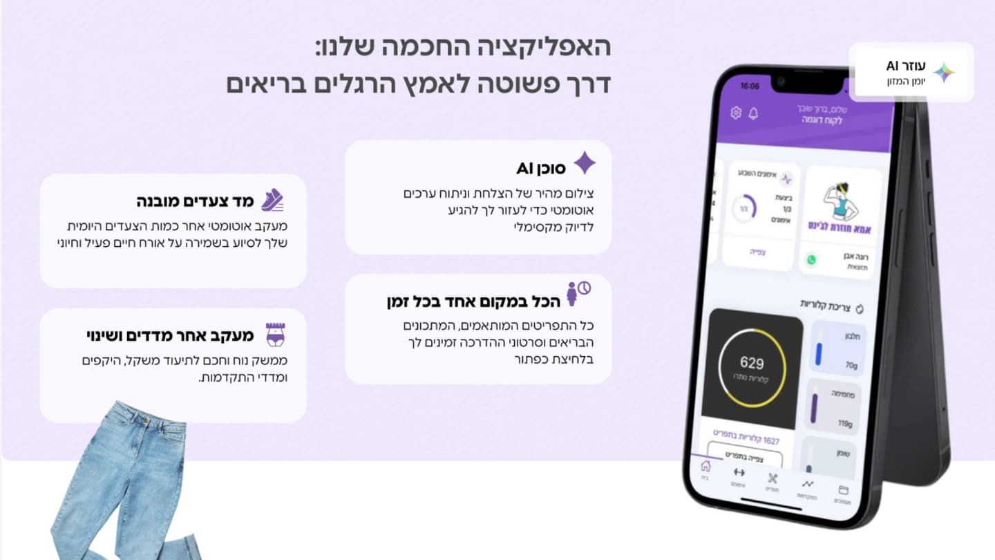 הדמיית אפליקציה לניהול הרגלים בריאים בטלפון